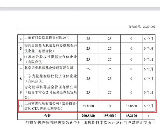 大瓜！曾经的百亿基金经理，涉嫌走私