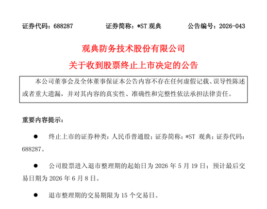 “转板第一股”落幕！688287，被终止上市