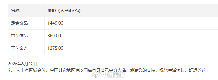 金价涨了！银行投资金卖爆！机构：贵金属价格中枢具备持续上行基础