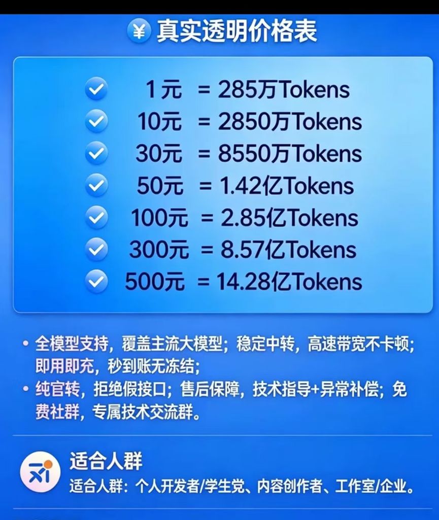 1元钱285万Token的陷阱!起底“AI中转站”:封号跑路,模型降智,倒卖用户数据