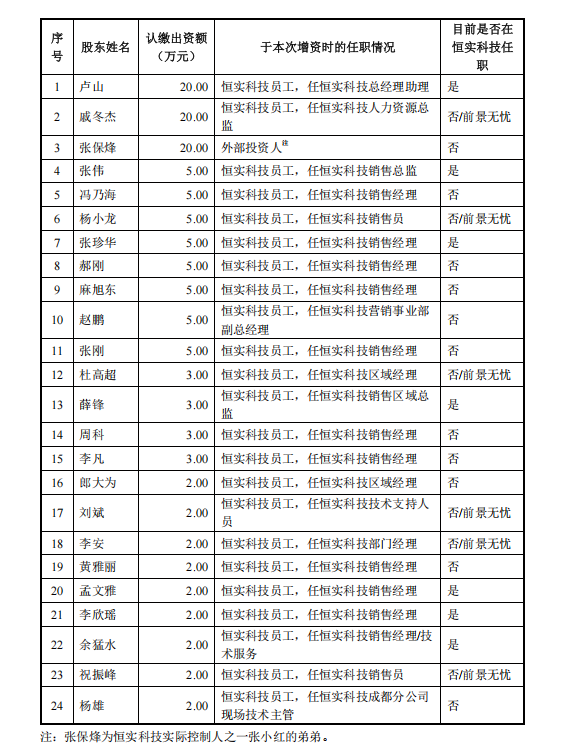前景无忧IPO:信披“打架”拷问主体独立性 开源证券保荐是否尽责待考