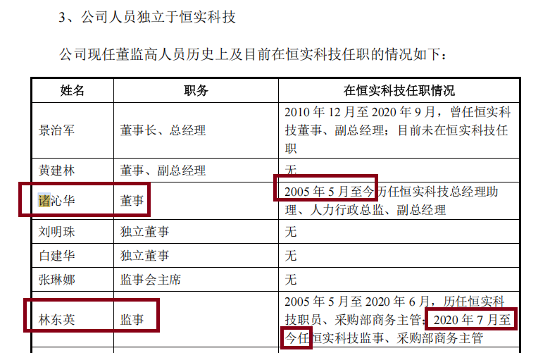 前景无忧IPO:信披“打架”拷问主体独立性 开源证券保荐是否尽责待考