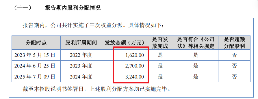 前景无忧IPO:信披“打架”拷问主体独立性 开源证券保荐是否尽责待考