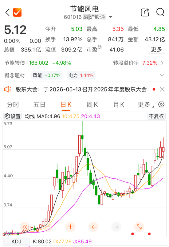 601016澄清：股东张家玮并非演员张凌赫