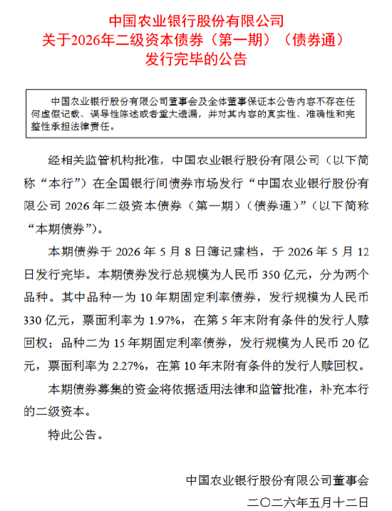 农业银行:完成发行350亿元二级资本债券