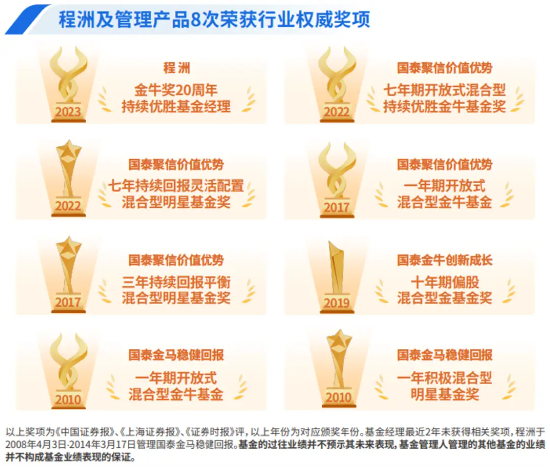 当主动管理迎来“复魅”时刻……