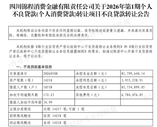 4家消金公司一日狂甩超31亿元不良资产，中银消金占比近九成