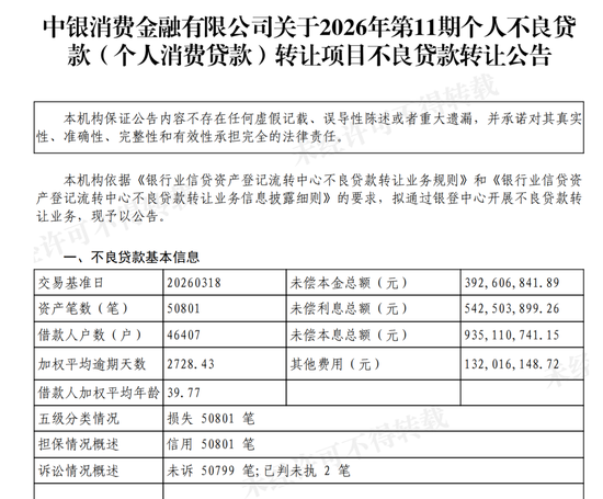 4家消金公司一日狂甩超31亿元不良资产，中银消金占比近九成