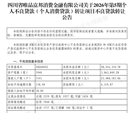 4家消金公司一日狂甩超31亿元不良资产，中银消金占比近九成