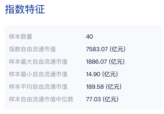 “冷门”指数异军突起，船舶ETF大涨5%