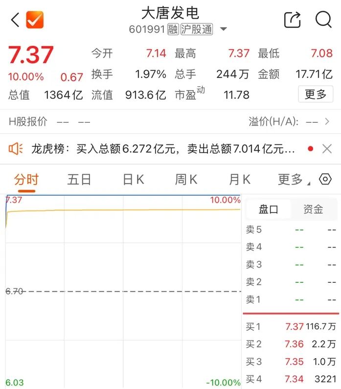 6连板大牛股，再度提示风险