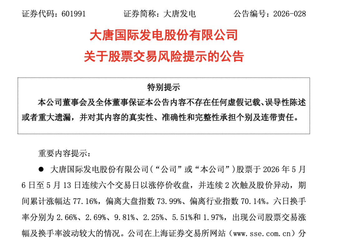 6连板大牛股，再度提示风险