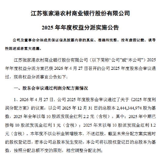 张家港行:将于5月20日实施2025年度分红 每10派1.2元