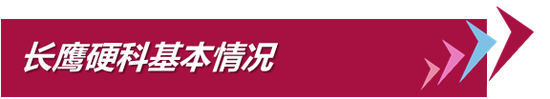 IPO审核6过6！一步一脚印，IPO急不来！