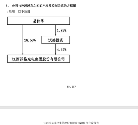 603773，实控人被立案