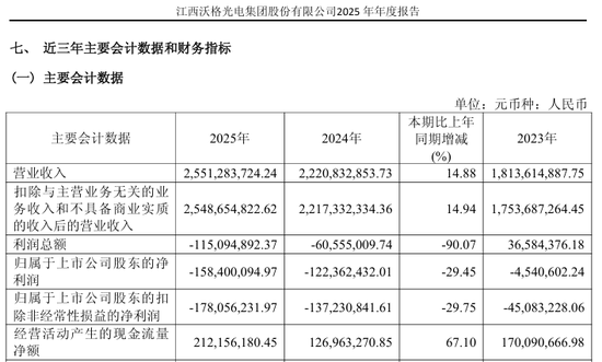 603773，实控人被立案