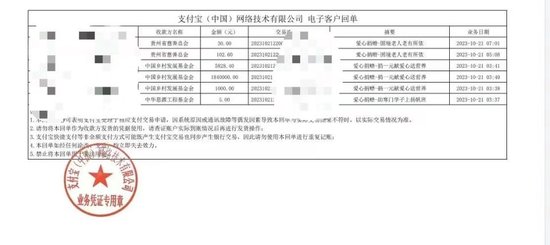 女子称关闭支付功能后180多万元凌晨莫名通过支付宝捐给慈善机构支付宝账密是用户透露出去的