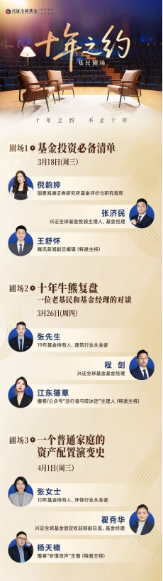515投资者保护 | 13部视频、927万曝光!兴证全球基金“十年之约·基民剧场”荣获最具影响力投教项目奖