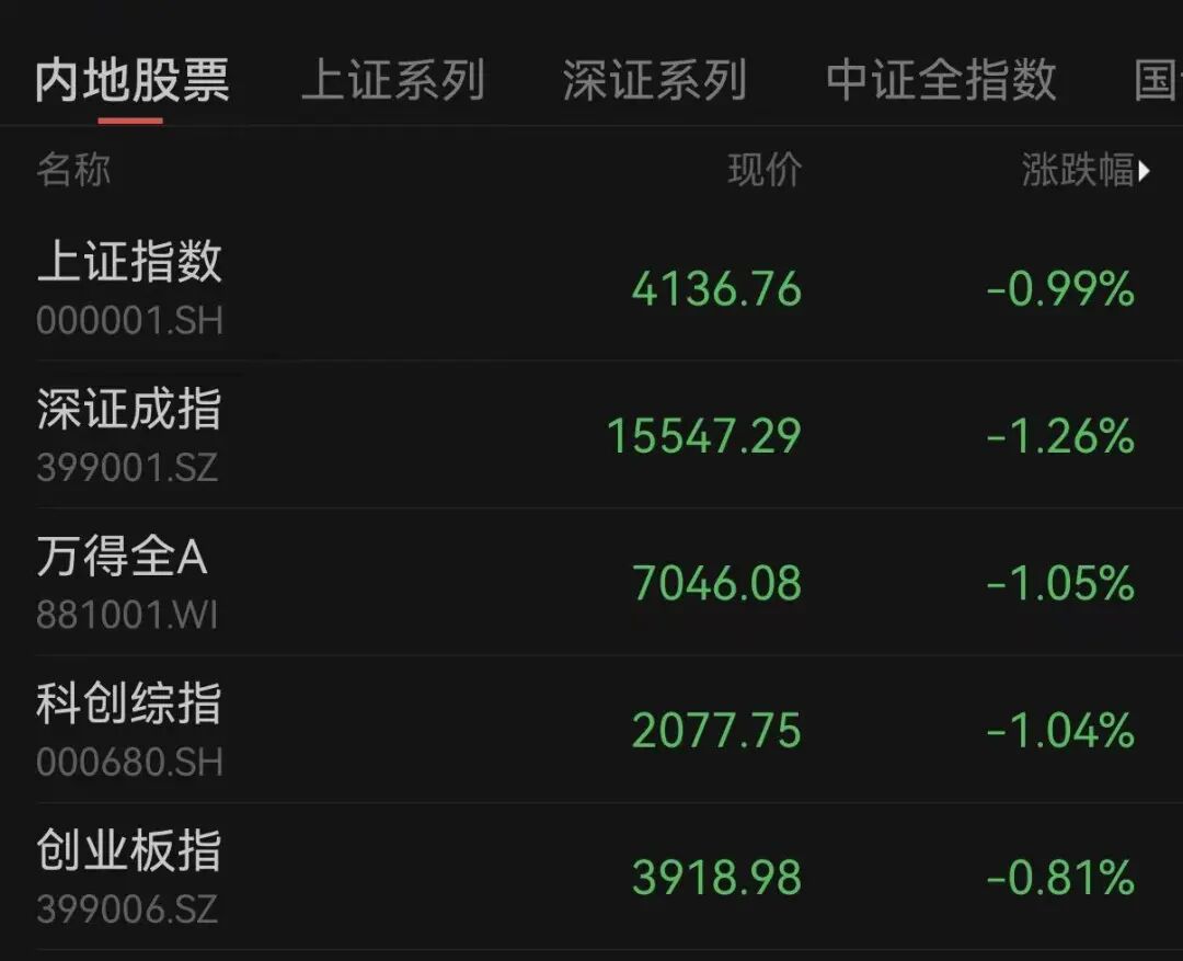 市场突变!黄金、白银、亚太股市,全线下跌!