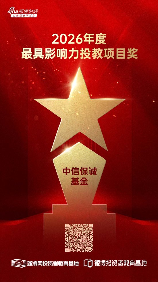 515投资者保护|十年共读123本书 中信保诚基金“一路书香”投资者服务项目荣获2026年度最具影响力投教项目奖