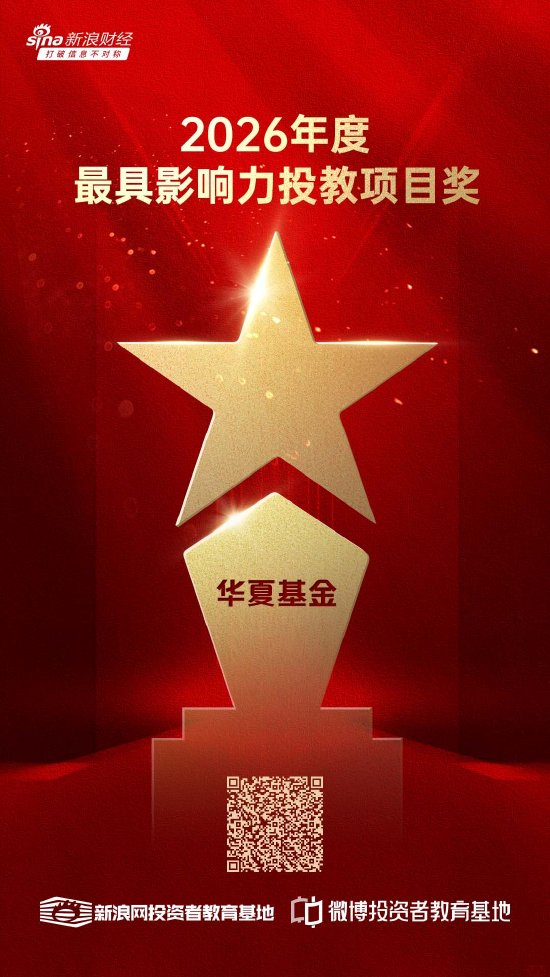 515投资者保护|华夏基金荣获2026年度最具影响力、最佳创新、优秀实践投教项目三项大奖
