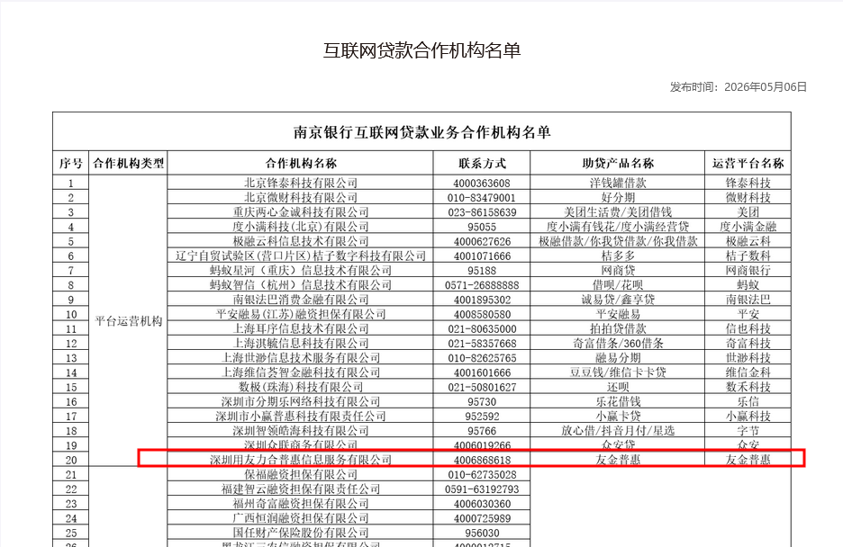 已注销企业现身助贷合作名单？南京银行回应：非新增合作，按要求披露