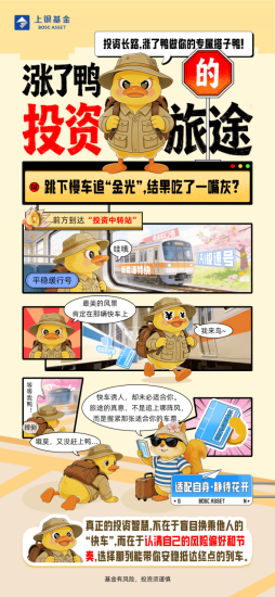 515投资者保护|上银基金