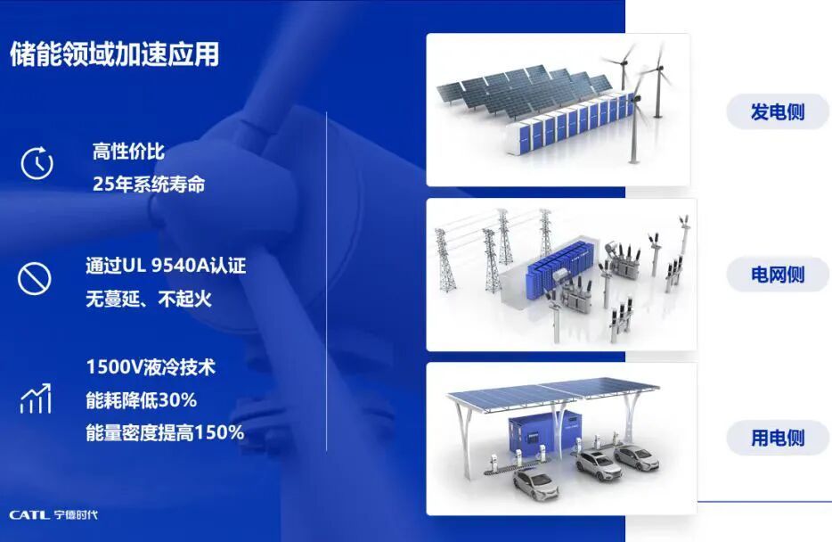 曾毓群,64亿入股算力大厂