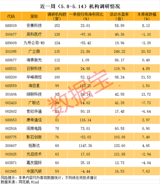 688677,沾上光模块+玻璃基板,4月股价翻倍