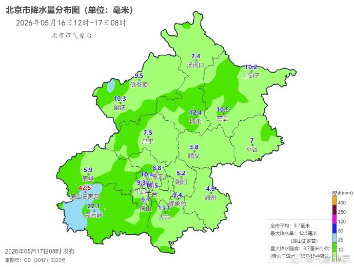 北京启动防汛四级应急响应 本轮降雨时间长累计雨量大