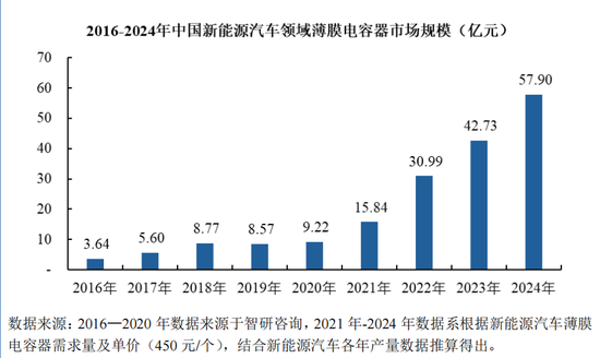 国产特种光纤第一股，来了