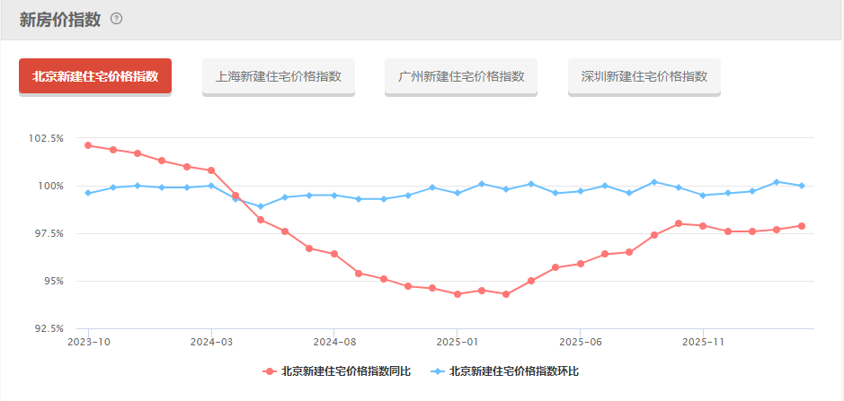 周末| 算力、芯片迎密集利好！无锡将建“Token工厂” !史上最大IPO来了！SpaceX计划于6月12日上市!15大重磅消息影响股市