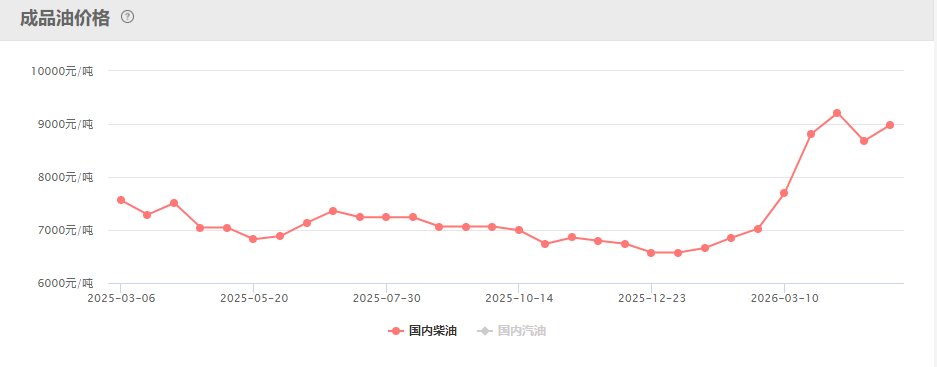 周末| 算力、芯片迎密集利好！无锡将建“Token工厂” !史上最大IPO来了！SpaceX计划于6月12日上市!15大重磅消息影响股市