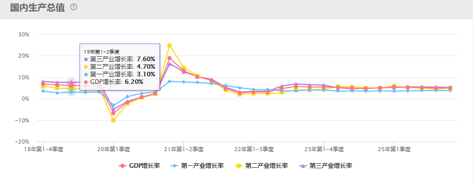 周末| 算力、芯片迎密集利好！无锡将建“Token工厂” !史上最大IPO来了！SpaceX计划于6月12日上市!15大重磅消息影响股市