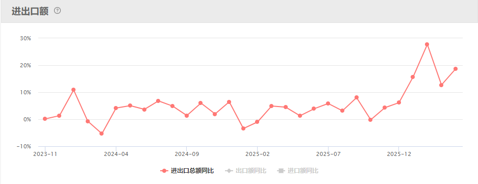 周末| 算力、芯片迎密集利好！无锡将建“Token工厂” !史上最大IPO来了！SpaceX计划于6月12日上市!15大重磅消息影响股市