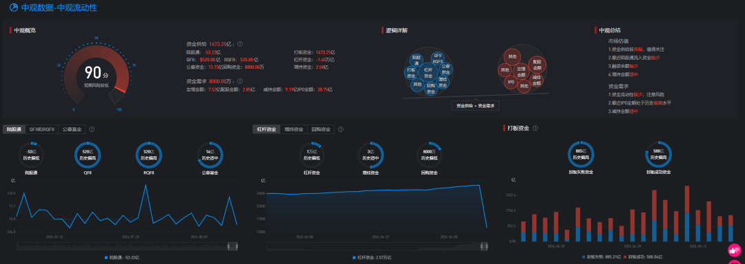 周末| 算力、芯片迎密集利好！无锡将建“Token工厂” !史上最大IPO来了！SpaceX计划于6月12日上市!15大重磅消息影响股市