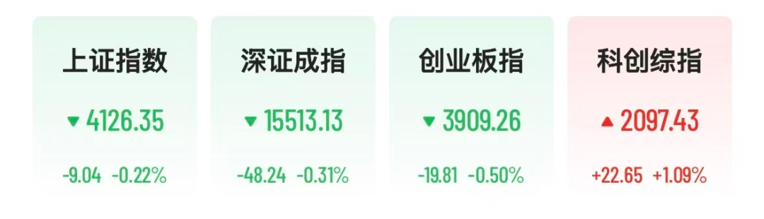 长鑫存储概念多股一字涨停,兆易创新创新高