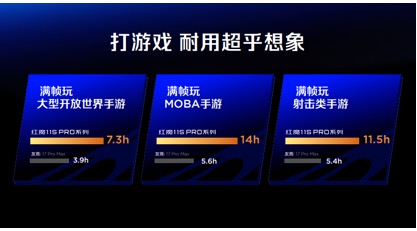 红魔11S Pro系列正式发布，首发价格4999起