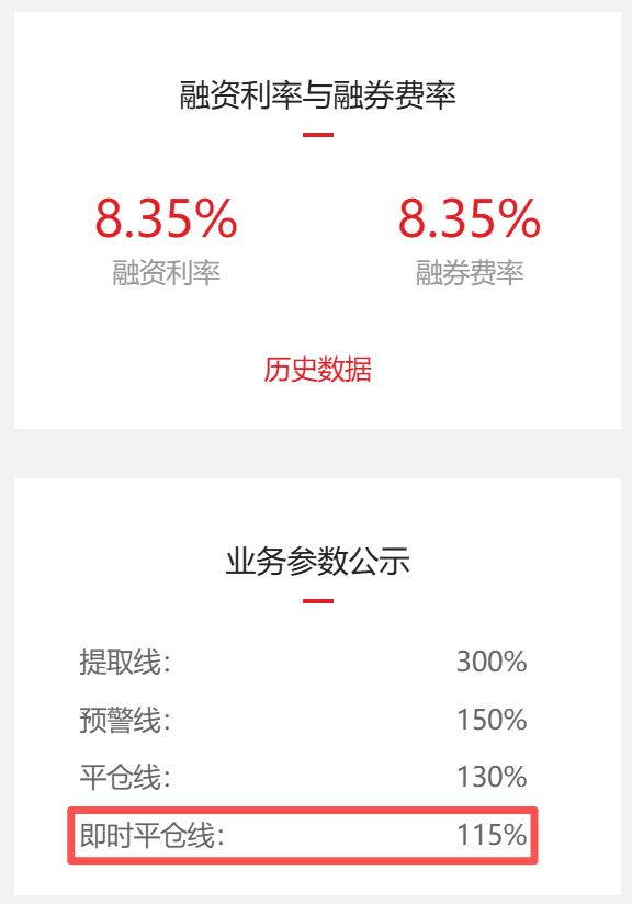 东方证券即时平仓线今日生效！分析师：将事后处置转向事前预警