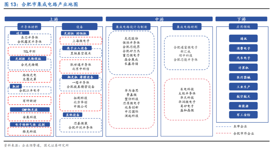 合肥，赢麻了