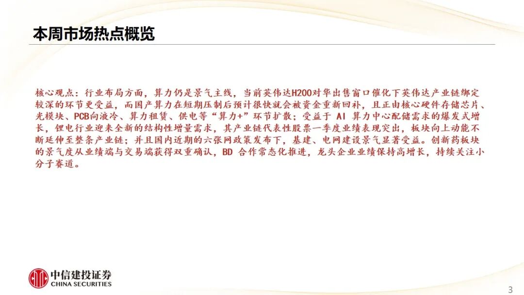 中信建投：哪些热点有望继续上涨？算力仍是景气主线