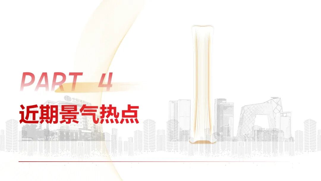 中信建投：哪些热点有望继续上涨？算力仍是景气主线