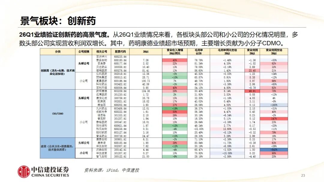 中信建投：哪些热点有望继续上涨？算力仍是景气主线