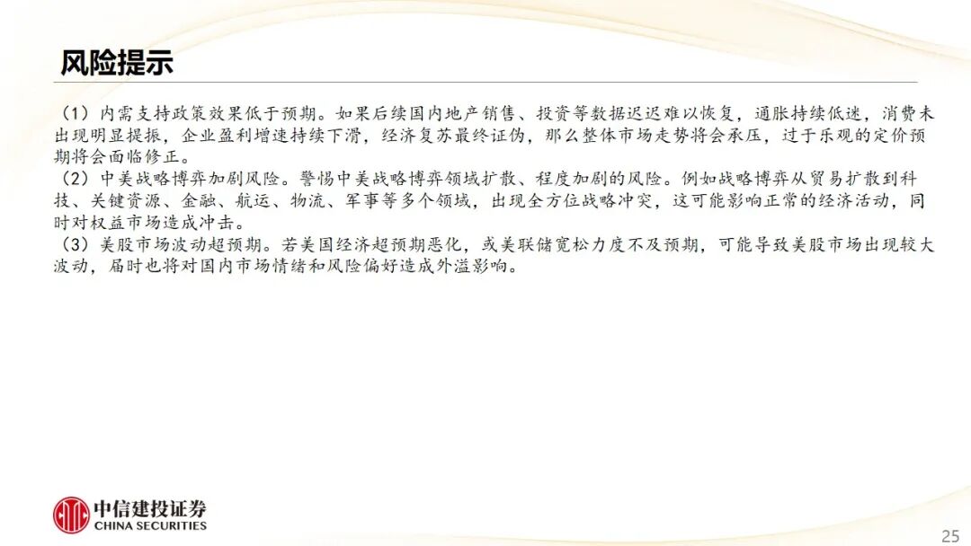 中信建投：哪些热点有望继续上涨？算力仍是景气主线