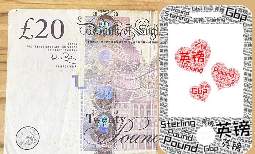 英国就业市场放缓叠加政治不确定性升温，英镑兑美元小幅回落