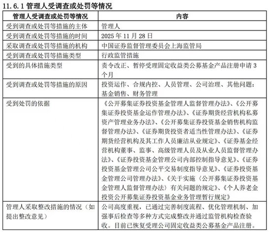 华安基金“内外交困”：重仓股涉走私案，业绩承压下高管又遭监管点名