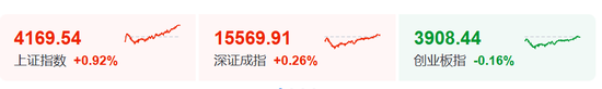 600759，连续12个跌停