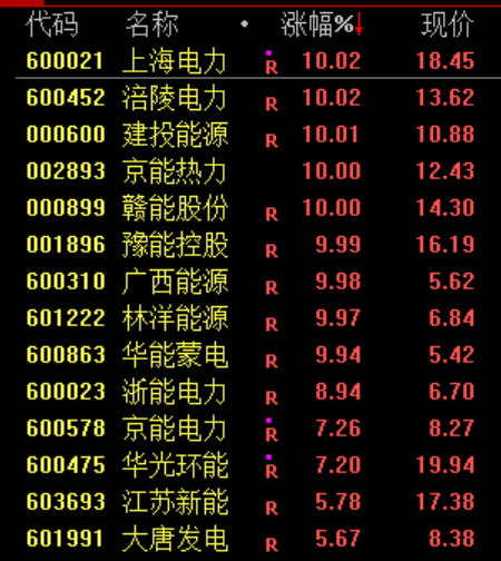 600759，连续12个跌停