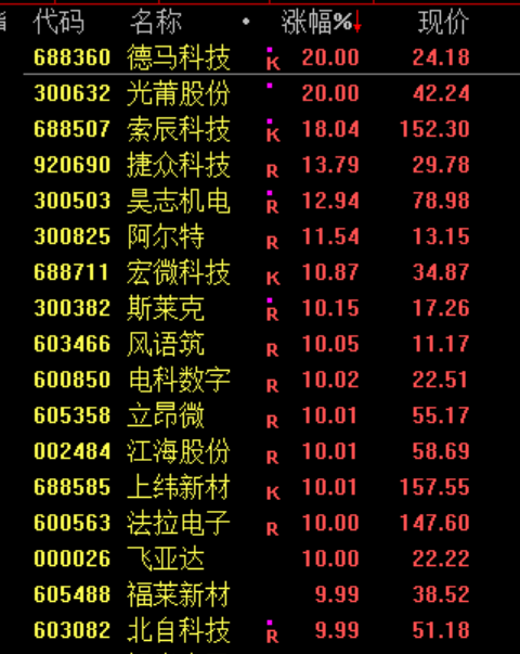 600759，连续12个跌停