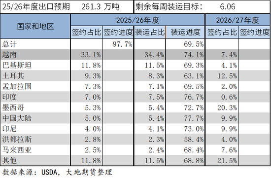 棉花:加息预期升温,内外棉价均回调